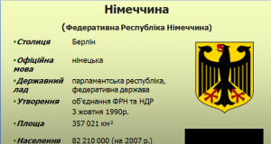 Підручники для школи Географія  10 клас 11 клас          -