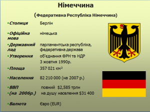 Підручники для школи Географія  10 клас 11 клас          -