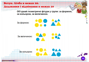 Підручники для школи Математика  2 клас           - Брудко Н. П.