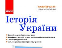 Підручники для школи Історія України  7 клас 8 клас 9 клас         - Мокрогуз О. П.