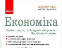 Підручники для школи Економіка  10 клас 11 клас          - Махамат С. В.