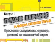 Підручники для школи Трудове навчання  6 клас 7 клас 8 клас 9 клас        - Терещук Б. М.