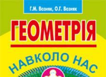 Підручники для школи Геометрія  7 клас 8 клас 9 клас         - Возняк Г.М.