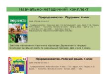 Підручники для школи Природознавство  Grade   4           - Гладюк Т.В.