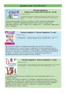 Основи здоров’я 4 клас - Кікінежді О.М. Підручник Підручники для школи Основи здоров’я 4 клас - Кікінежді О.М.