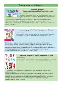 Підручники для школи Основи здоров’я  4 клас           - Кікінежді О.М.