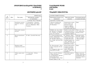 Музичне мистецтво 7 клас - Кондратова Л. Г. Конспект уроку Підручники для школи Музичне мистецтво 7 клас - Кондратова Л. Г.