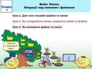 Інформатика 4 клас - Корнієнко М. М. Тест Підручники для школи Інформатика 4 клас - Корнієнко М. М.